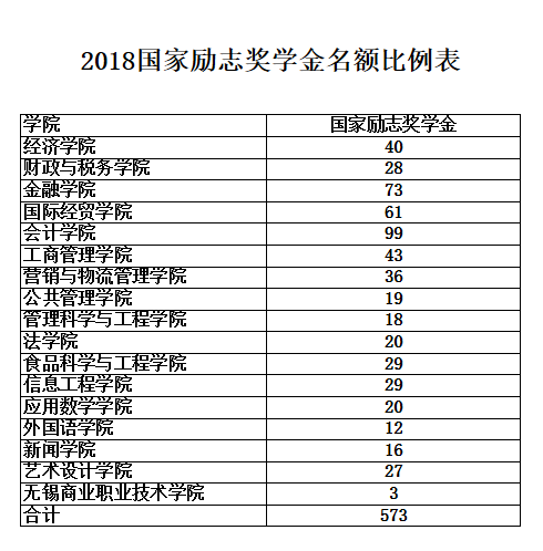 QQ图片20180919114315.png